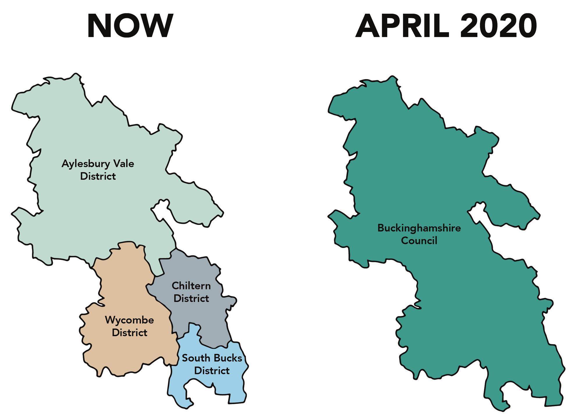The changes in local government are important for housebuilding and