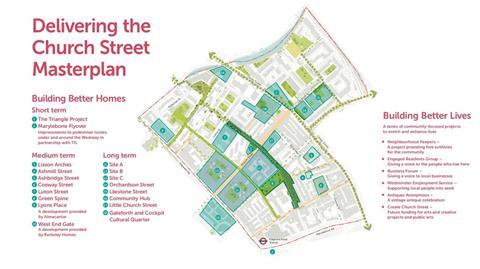 Church Street masterplan