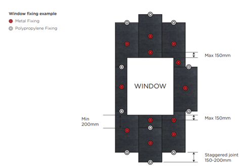 CPD 20 2019 facades Figure 4 fixing pattern - opening
