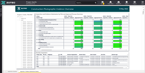 Photo Evidence Dashboard